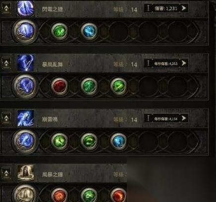 流放之路瓦尔系统 深入解析流放之路瓦尔系统