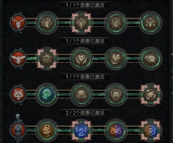 暗黑4德鲁伊灵物恩惠介绍