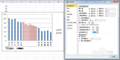 如何用excel制作商务大气手风琴柱形图表