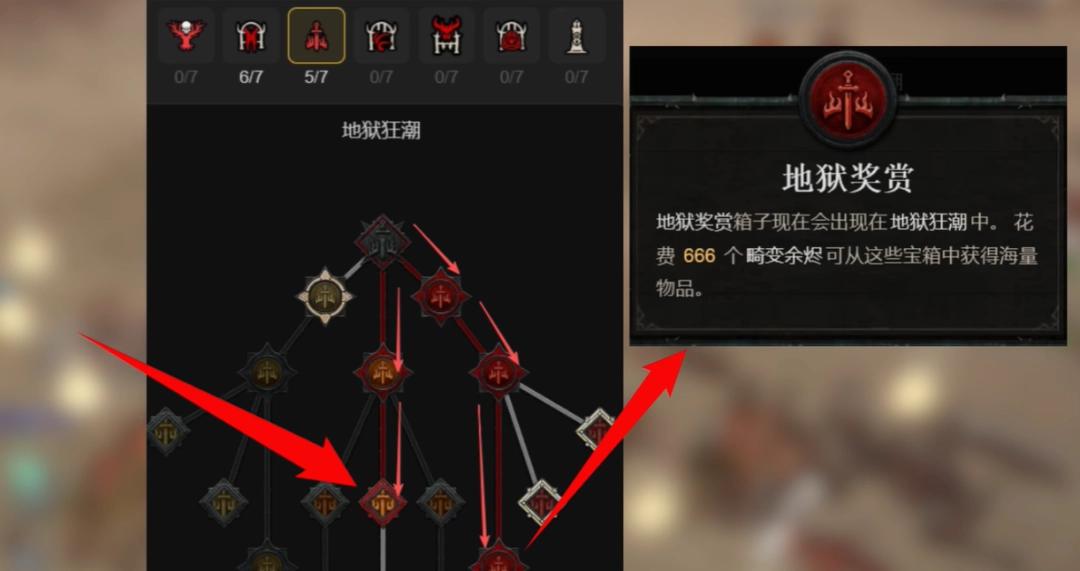 暗黑4巢穴钥匙快速获取攻略