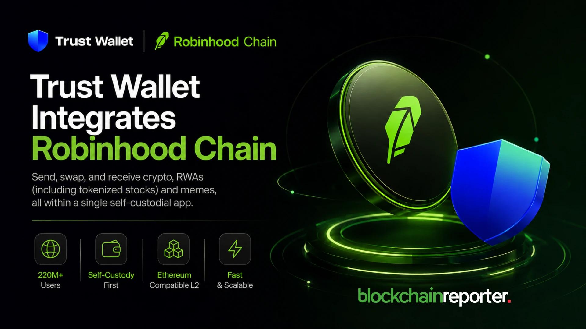 Trust Wallet 集成 Robinhood Chain，币安用户可快速接入L2生态