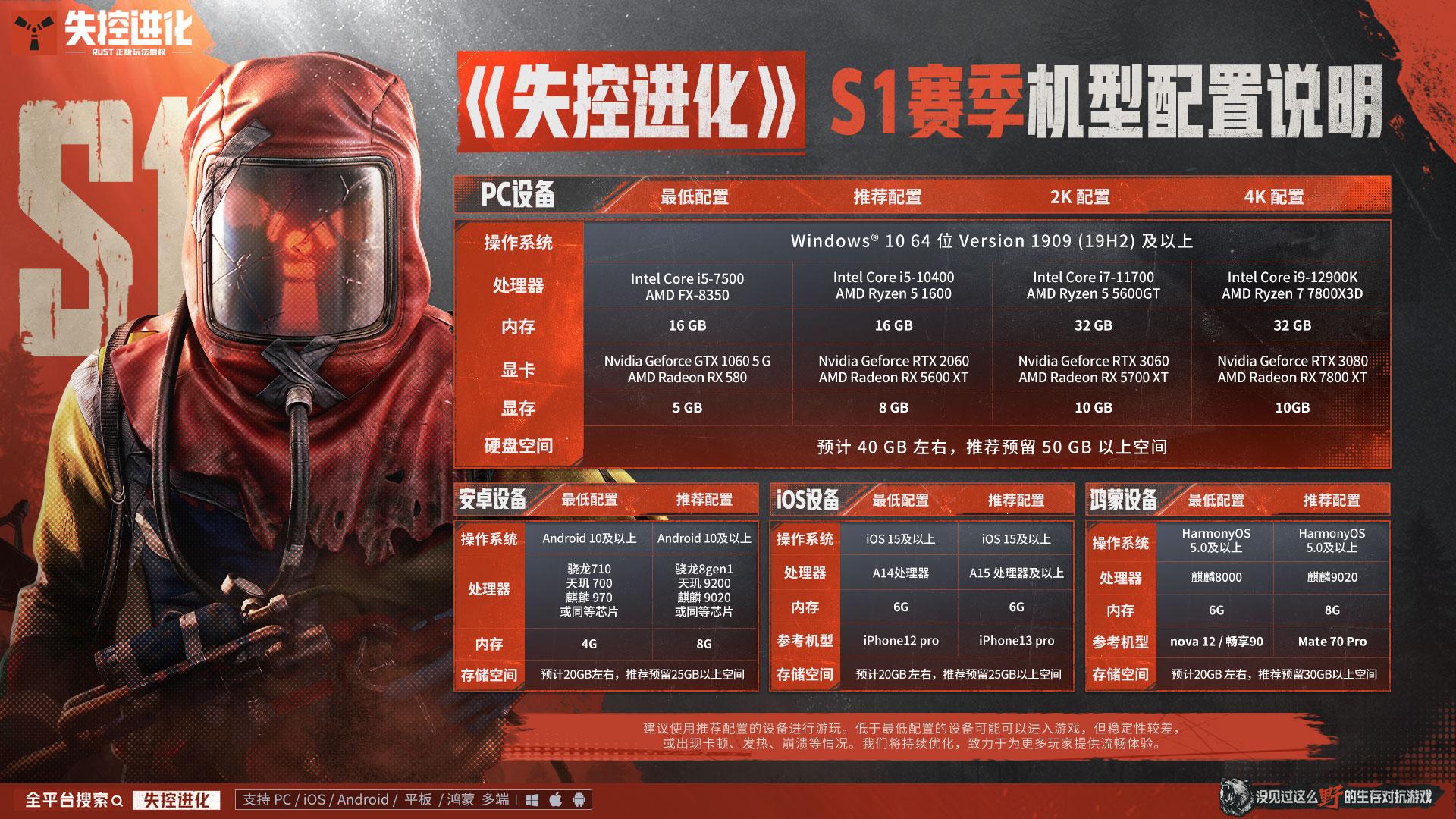 失控进化配置要求