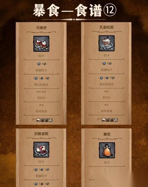 探寻饥荒暴食模式新成就的攻略 揭秘8个成就达成的窍门