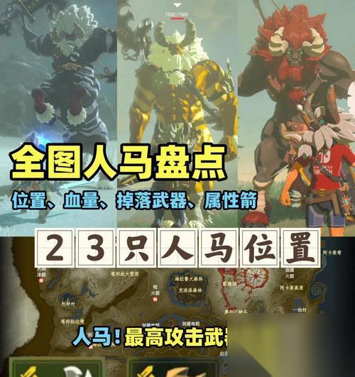 战马纵横 踏上征程
