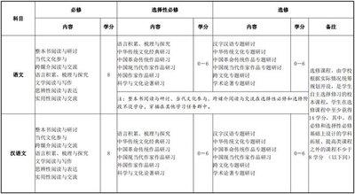 培训宝如何开启消息提醒